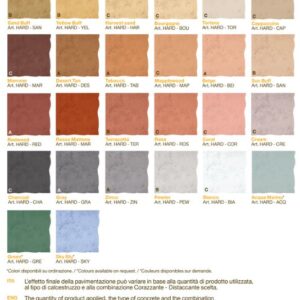 Boje za štampani beton